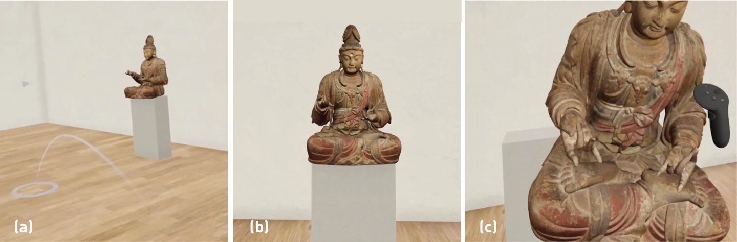 Research figure showing artifact display, viewing and handheld inspection in ResponsiveView.