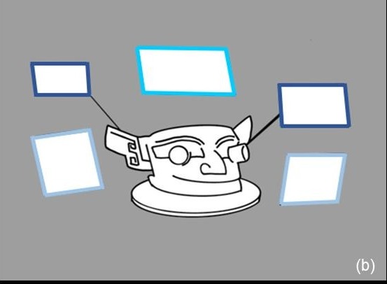 An object-based layout with text panels arranged around a museum artifact.
