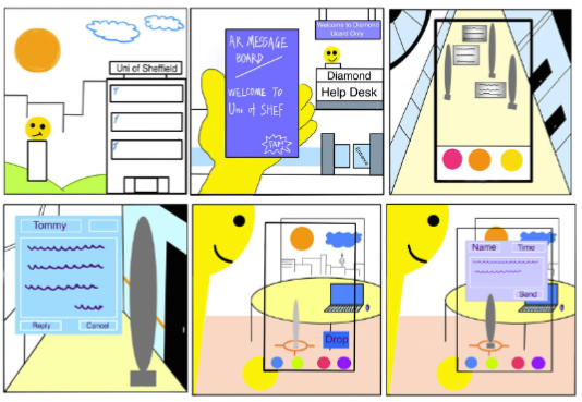 Blending Social Interaction Realms: Harmonizing Online and Offline Interactions through Augmented Reality