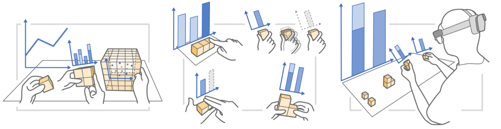 Data Cubes in Hand: A Design Space of Tangible Cubes for Visualizing 3D Spatio-Temporal Data in Mixed Reality