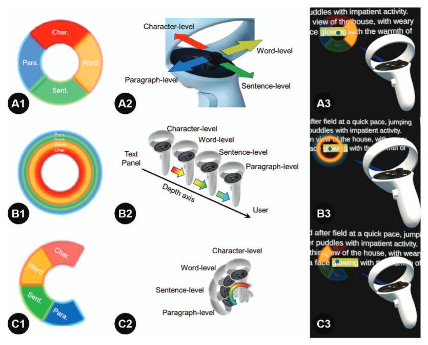 Exploring Controller-based Techniques for Precise and Rapid Text Selection in Virtual Reality