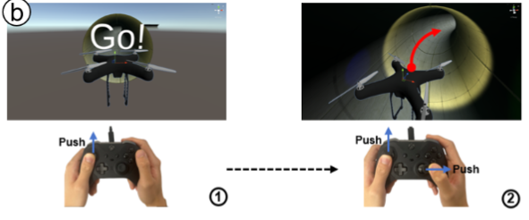 Exploring the Effects of Spatial Constraints and Curvature for 3D Piloting in Virtual Environments